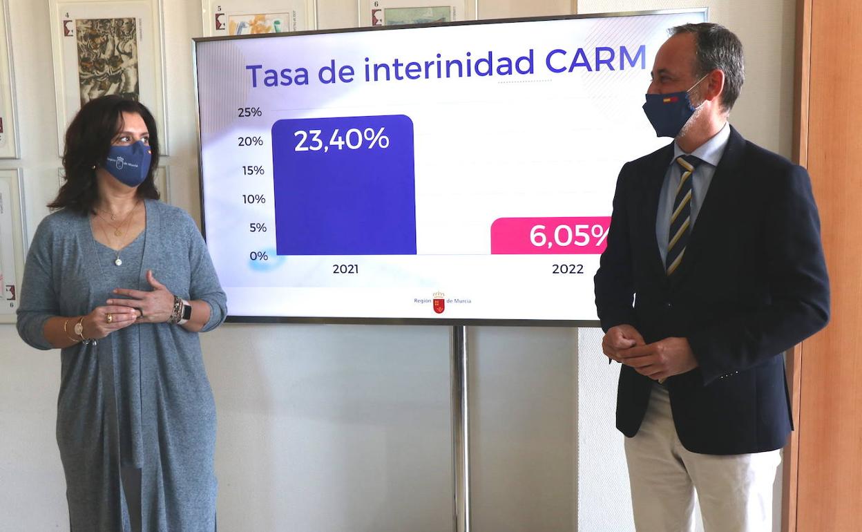 El consejero de Economía, Hacienda y Administración Digital, Javier Celdrán, y la directora general de Función Pública, Carmen María Zamora, durante la comparecencia.