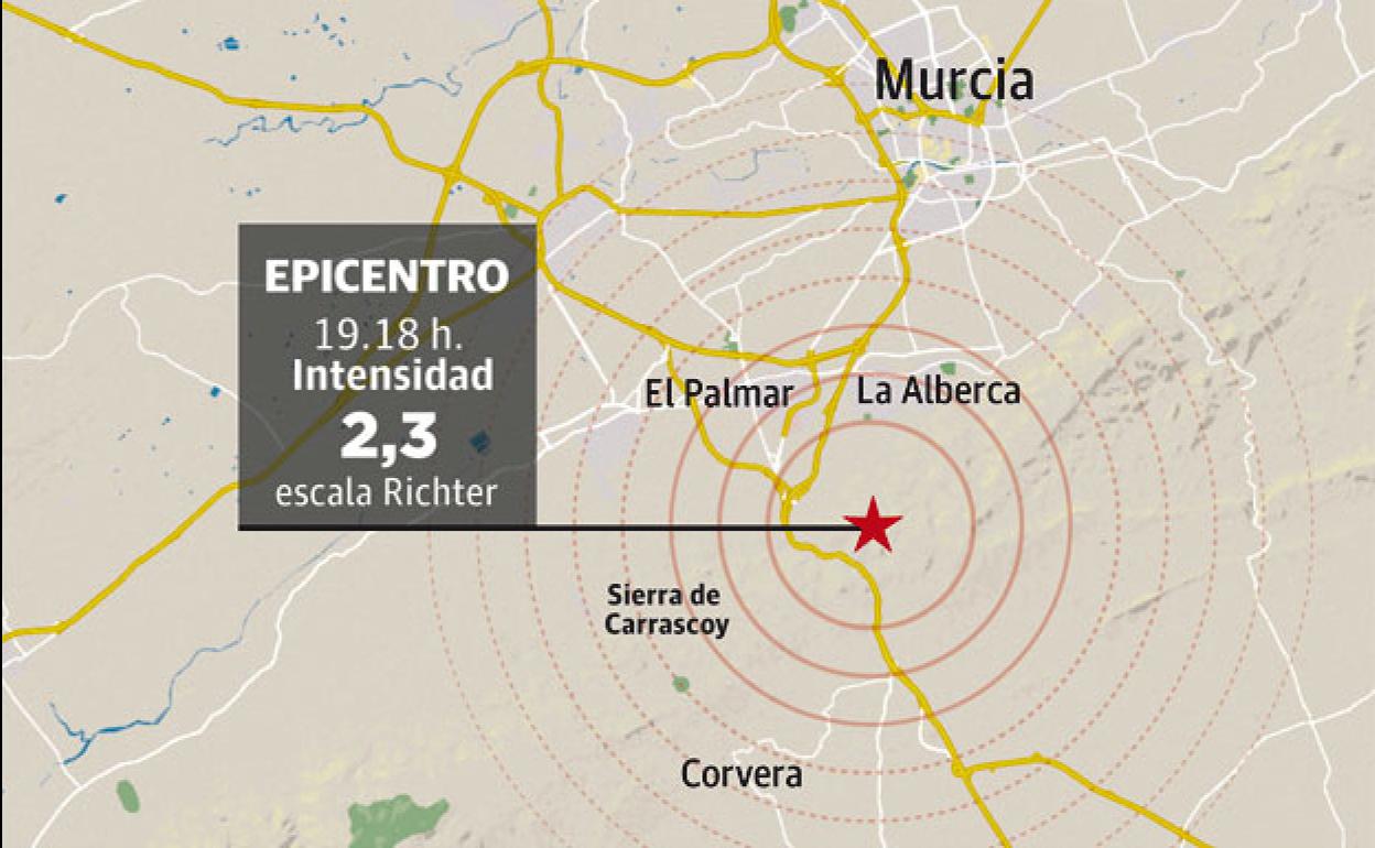 Epicentro del terremoto.