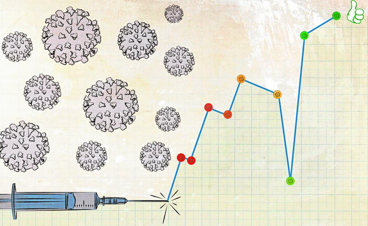 Vivir limitados: una situación a la que no nos acostumbramos
