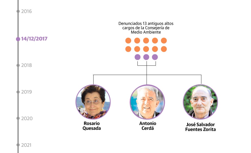 Scroll Story imagen 2