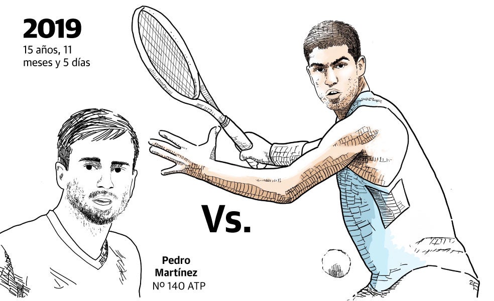 Scroll Story imagen 1