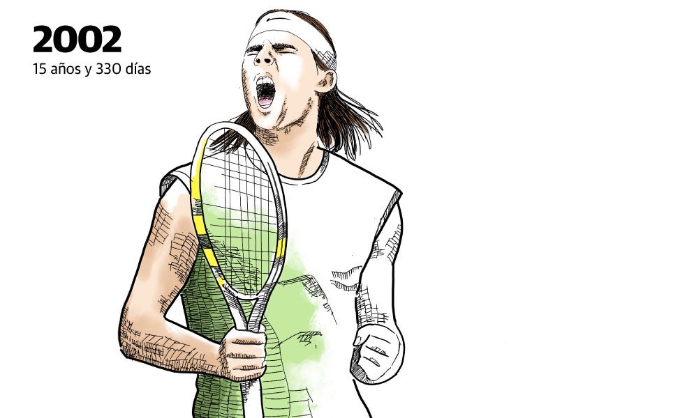 Scroll Story imagen 2