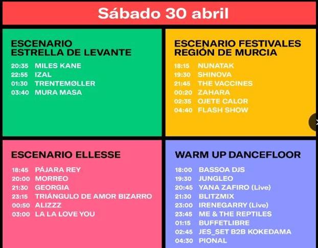 Horario Warm Up sábado 30 abril.