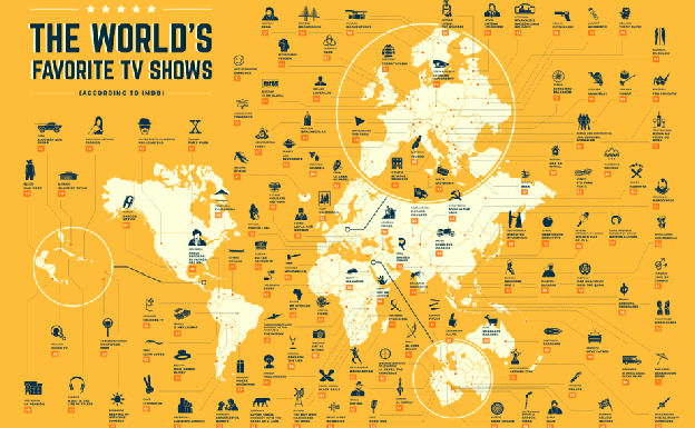 El mapa que muestra la mejor serie de cada país del mundo