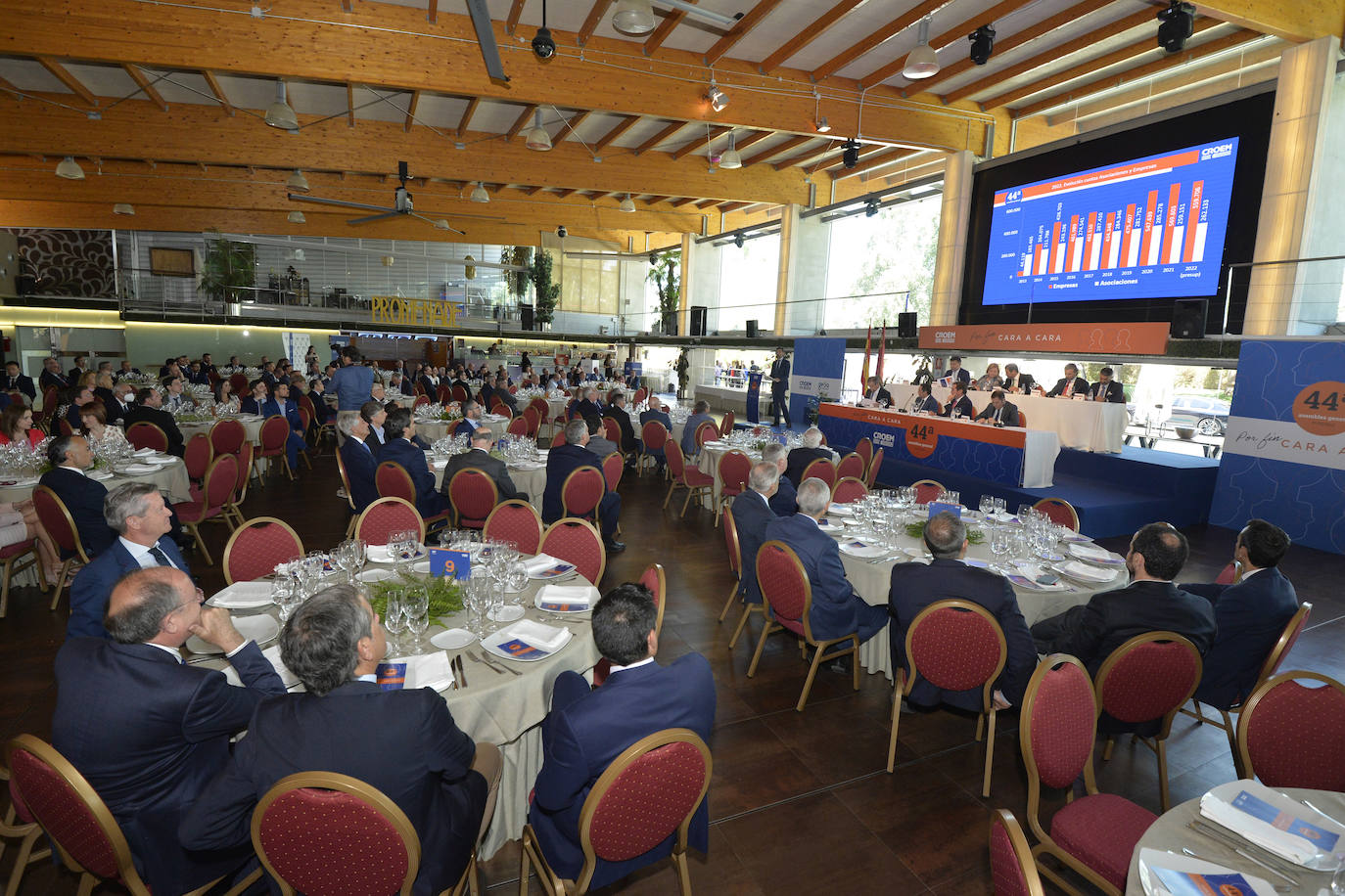 Fotos: Las imágenes de la asamblea general de Croem