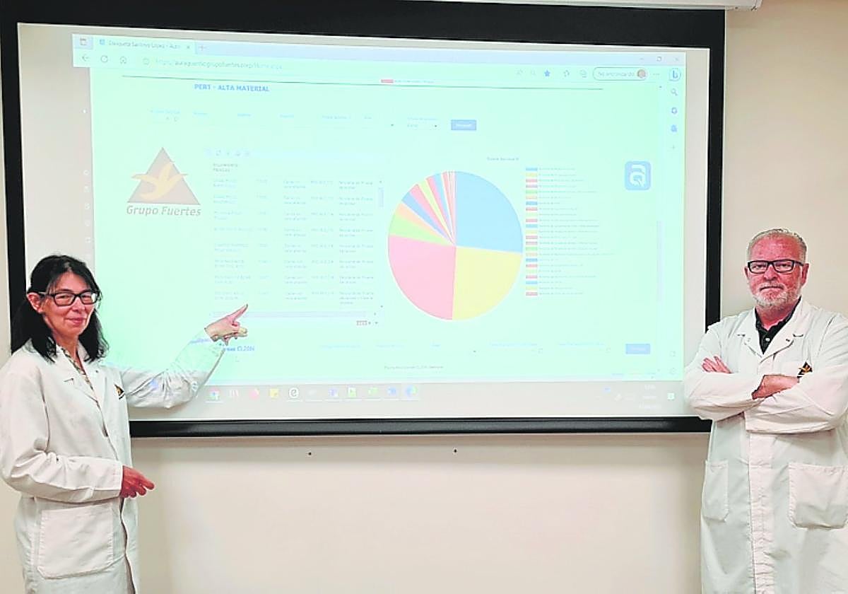 Enriqueta Santoyo y Carlos E. González presentan el estudio.