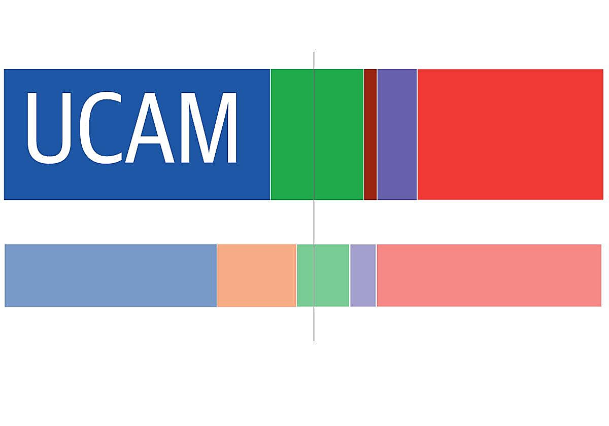 Gráfico comparativa de intención de voto.