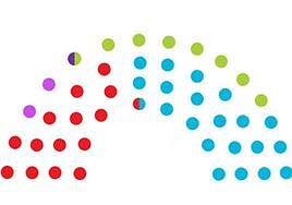 Un tercio de electores de la Región de Murcia decidirá su voto en la última semana de campaña