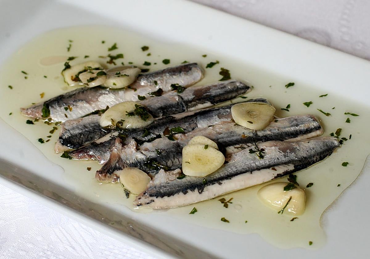 El pH en su justa medida