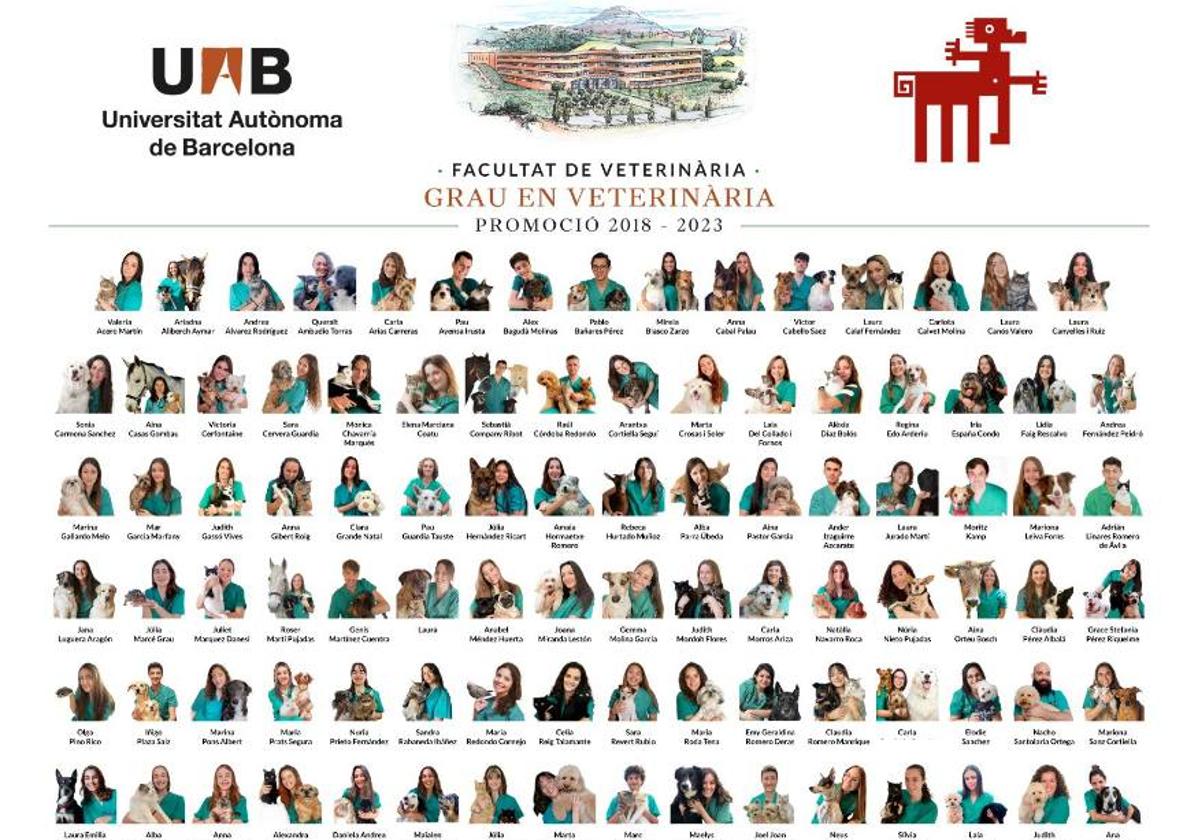 La orla de los estudiantes de Veterinaria de la Universitat Autònoma de Barcelona.