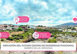 Plano de las futuras instalaciones para la atención a la diversidad funcional en La Cañadica de Mazarrón.