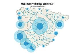 Consulta el estado de la reserva hídrica de la Península Ibérica