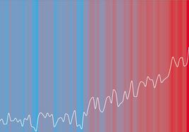 La temperatura media en la Región de Murcia se dispara dos grados respecto a la última serie histórica