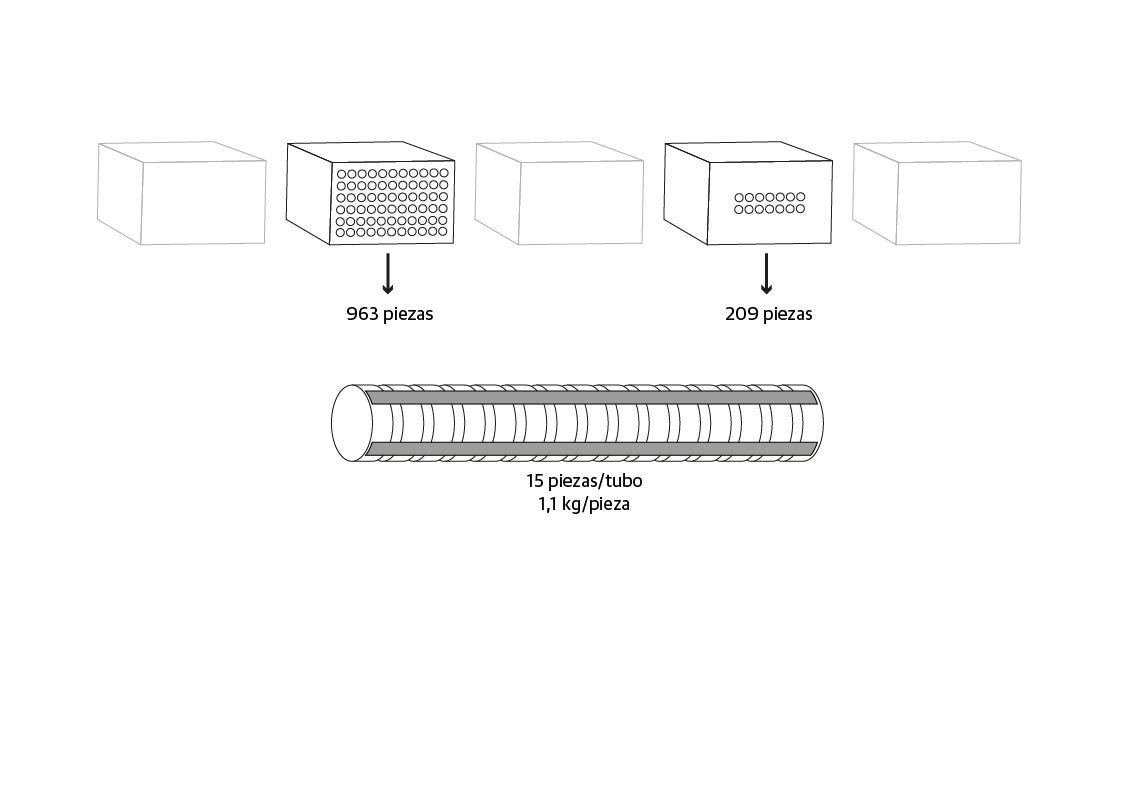 Scroll Story imagen 2