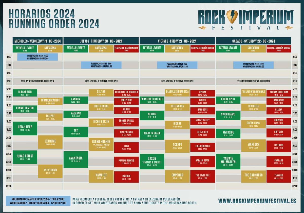 Tabla de horarios del festival Rock Imperium 2024.