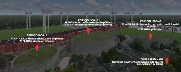 Así será la ciudad deportiva del Real Murcia
