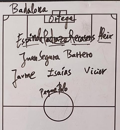 Posible alineación del Badalona.