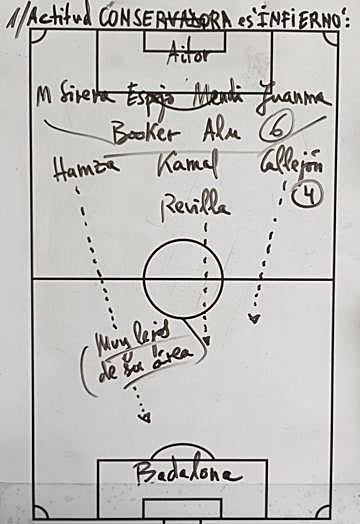 Orihuela CF en actitud para conservar el 1-0 en Los Arcos.