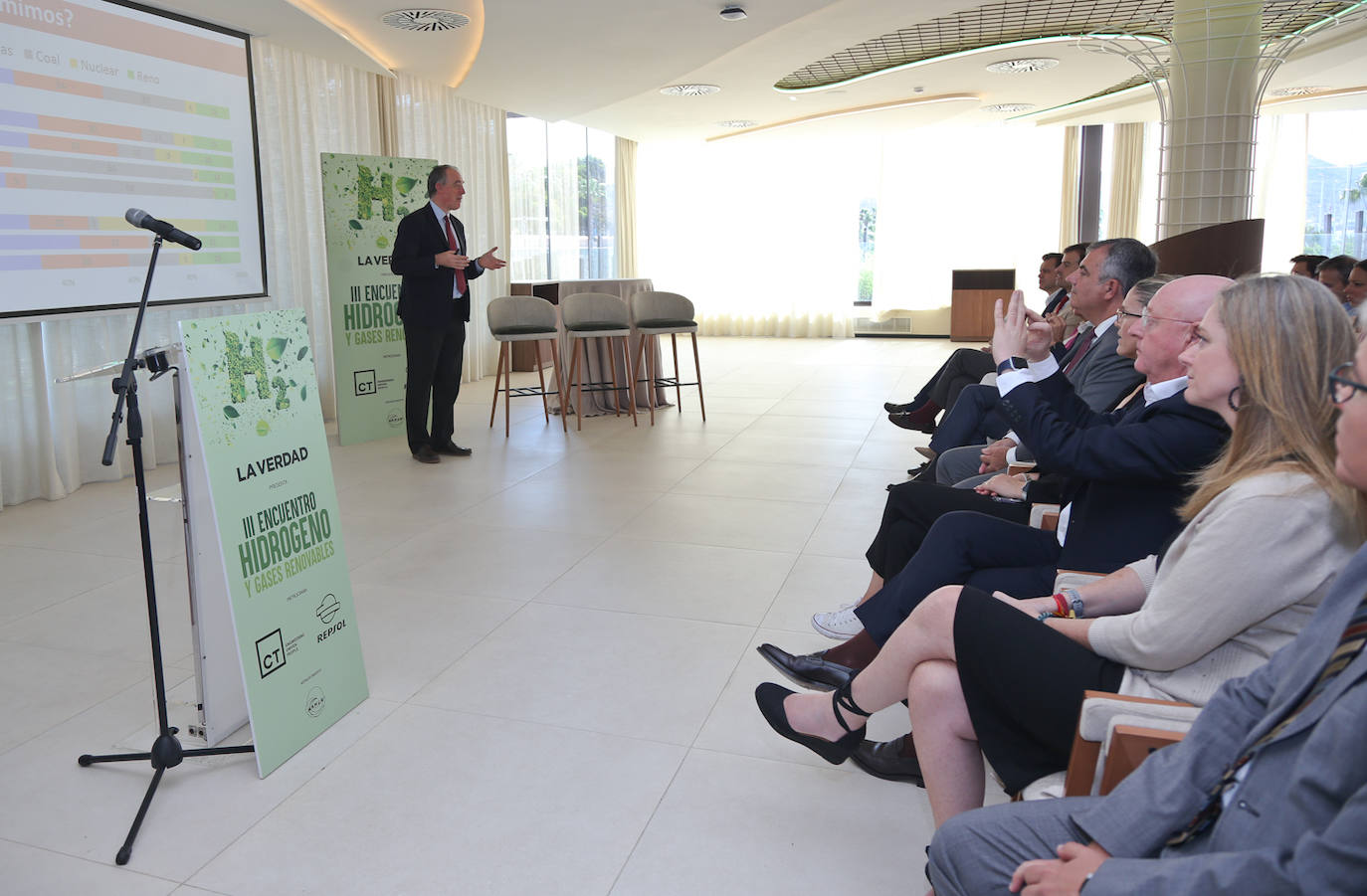 Las imágenes del III Encuentro de Hidrógeno y Gases Renovables