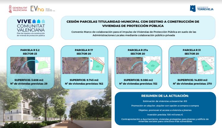 Ubicación de las cuatro parcelas seleccionadas, en una diapositiva mostrada este martes en la presentación del Plan Vive.