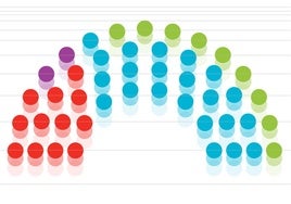 El Cemop constata una pérdida de confianza en el Gobierno regional y los líderes políticos