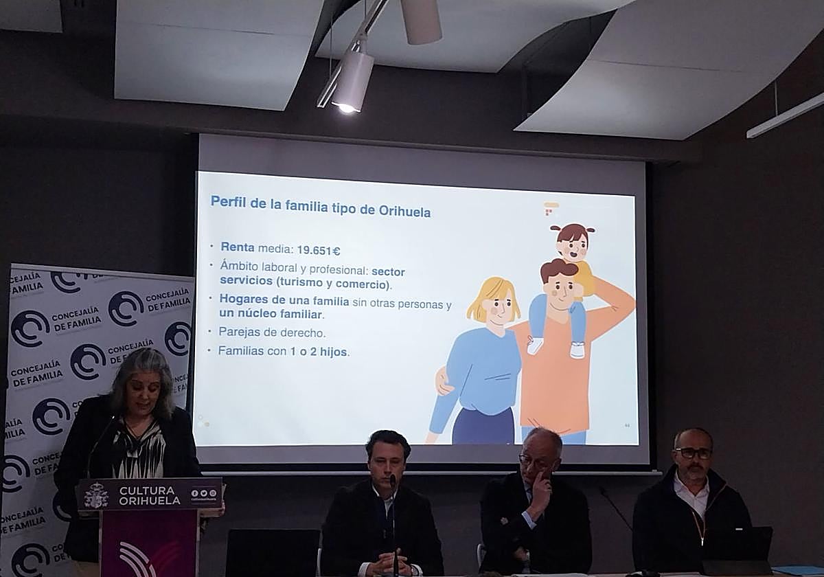 La concejal de Familia, Mª Carmen Portugal, desgrana los resultados del informe.