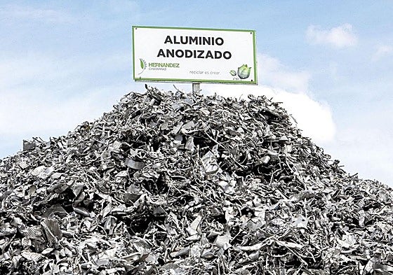 Aluminio verde.