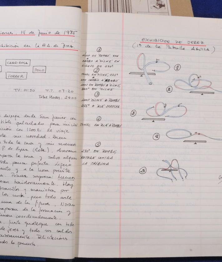Imagen secundaria 2 - 1. La patrulla Ascua con sus aviones Sabre: en sus exhibiciones no desaparecían nunca de la vista del público. 2. El cuaderno de la PAGU, que aún se escribe con las novedades e incidencias, en la página de 1985 con la tabla de la primera exhibición.