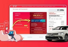 Gougo.es revoluciona la financiación de vehículos con Automik, su nuevo servicio 100 % 'online'