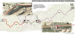 Contratan las obras de un circuito cerrado para que el río Segura lleve más agua