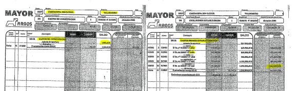 Reproducción de un documento contable que recoge los pagos de la cooperativa a Atalia y Alfedel.