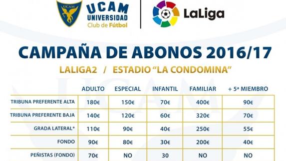 LaLiga2, desde 70 euros con el UCAM CF