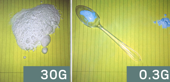 Durante el proceso judicial se quiso ilustrar la vasta diferencia entre la dosis correcta y el error