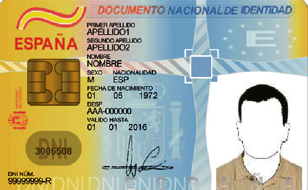 Documento Nacional de Identidad. 