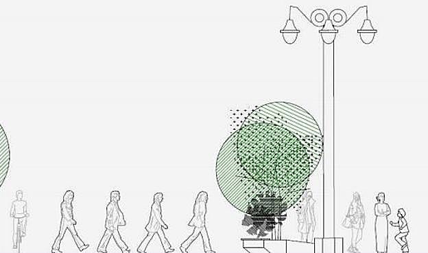 Elementos horizontales y verticales del nuevo vial.