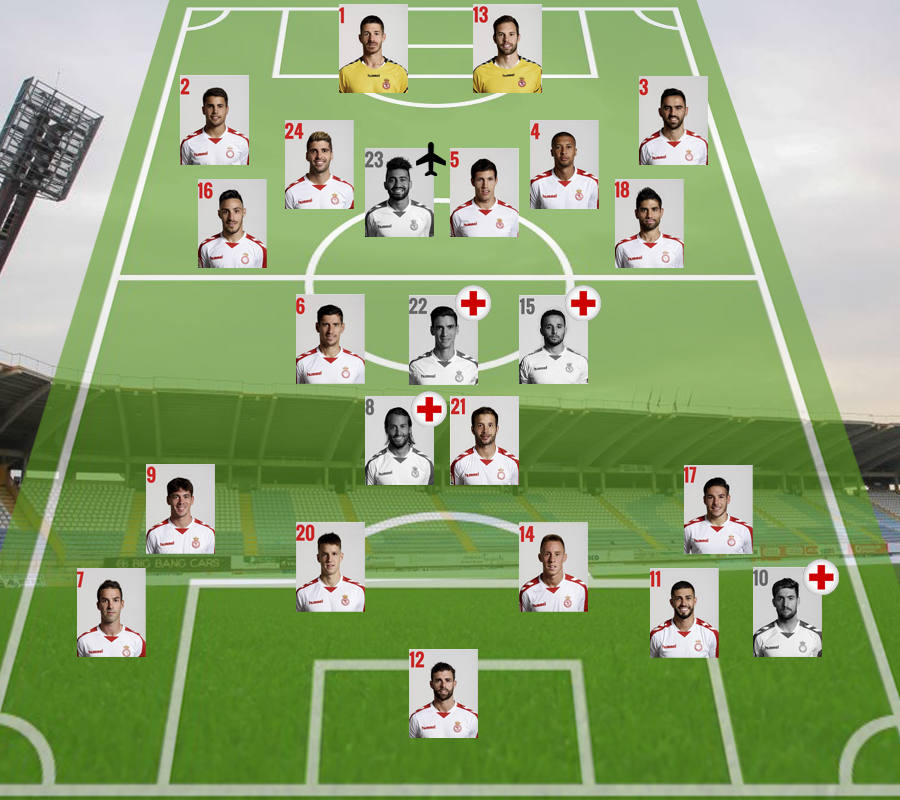 Los convocados de la primera jornada