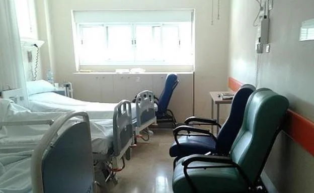 Habitación del hospital.