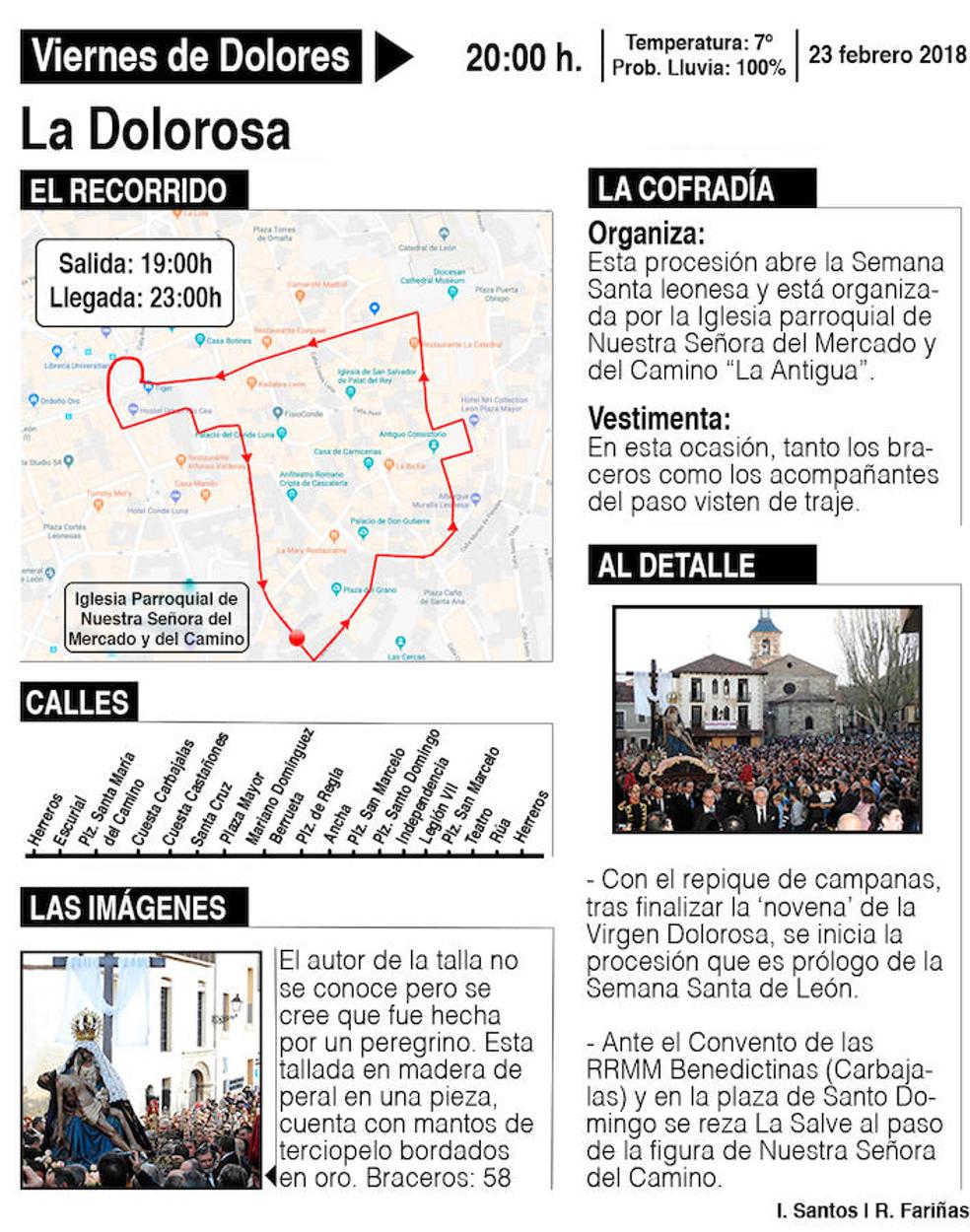 Procesión de La Dolorosa el Viernes de Dolores. 