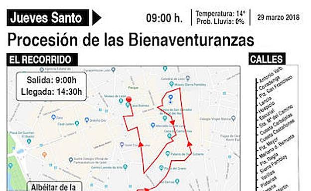 Todo lo que debes saber sobre la Procesión de las Bienaventuranzas