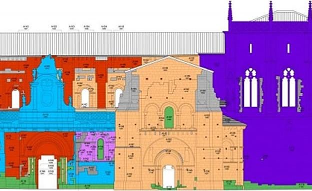 Fases de la construcción.