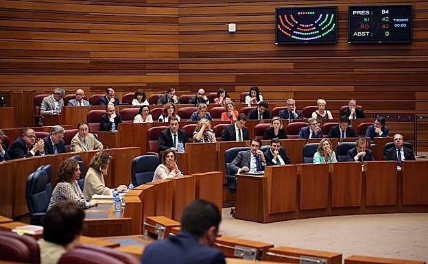 Votación en la segunda jornada del debate de política general de la Junta de Castilla y León.