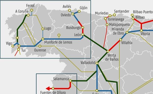 El Corredor Atlántico podrá recibir financiación europea a partir de 2021