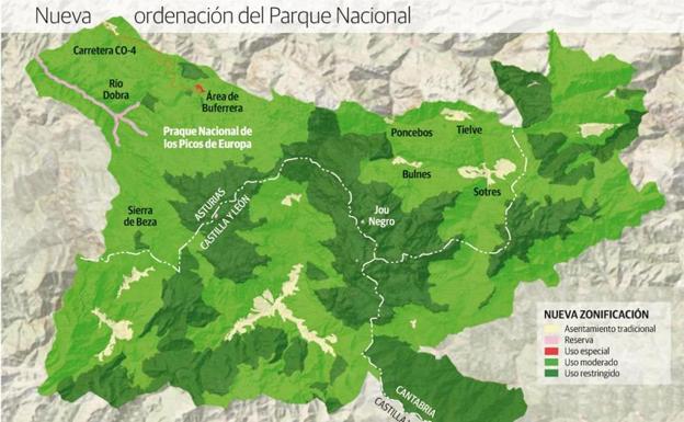 Nueva zonificación de los PIcos de Europa. /