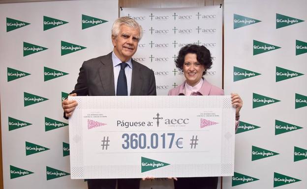 El Corte Inglés entrega 360.017 euros para financiar una investigación contra el cáncer de mama