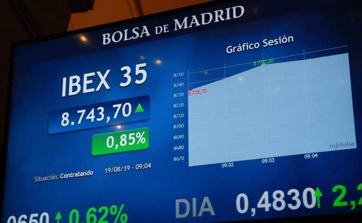 Bolsa de Madrid