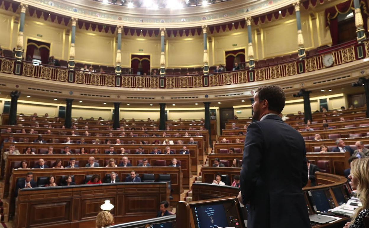 Congreso de los Diputados.