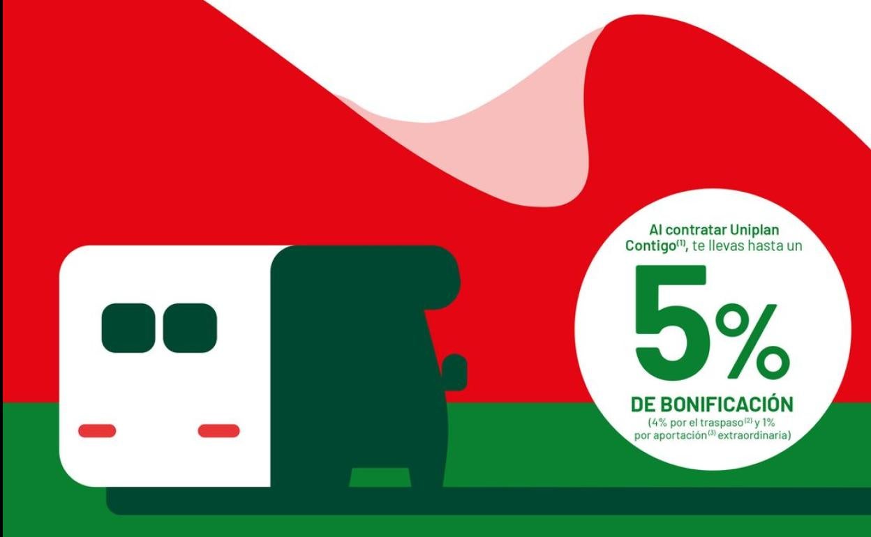 Unicaja Banco lanza una nueva campaña de planes de pensiones con bonificaciones de hasta el 5%