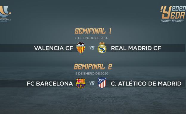 Valencia-Real Madrid y Barça-Atlético de Madrid en semifinales de la Supercopa
