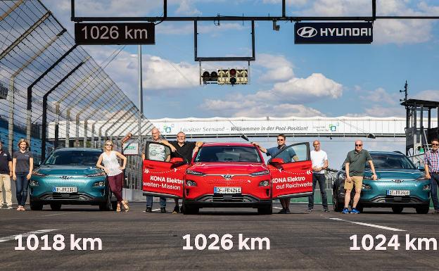 Hyundai Kona bate el récord de autonomía eléctrica con 1.026 km