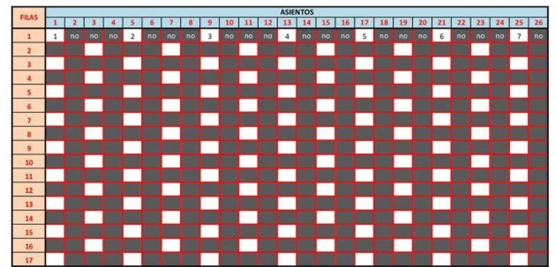 Ejemplo de cómo va a quedar la distribución para el partido.